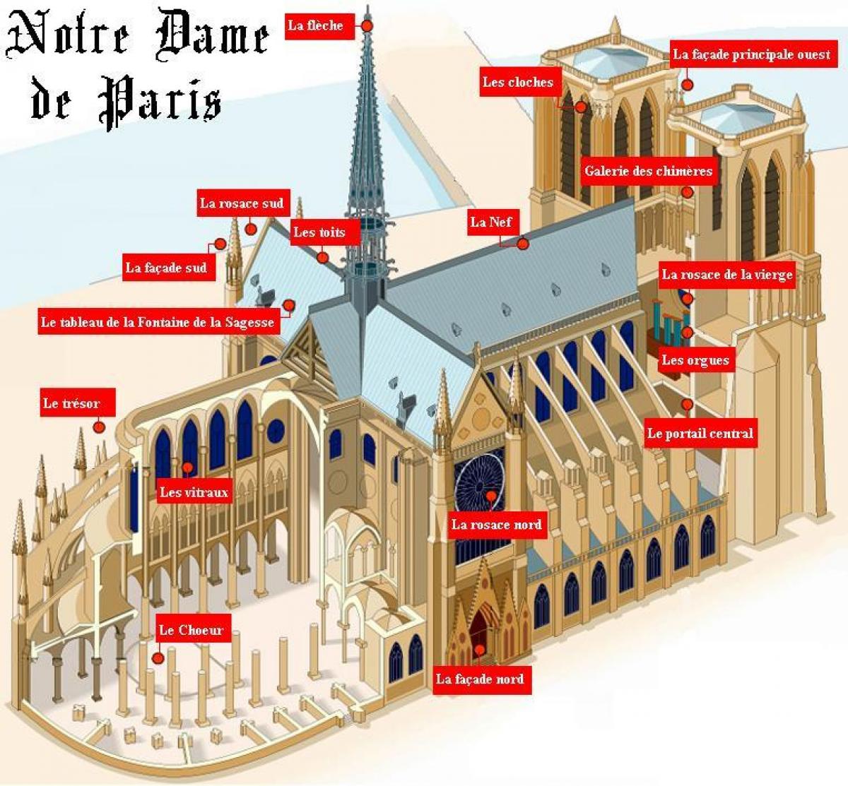 नक्शे के साथ Notre Dame de पेरिस