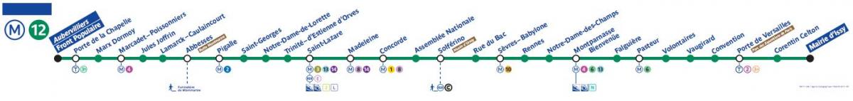 पेरिस का नक्शा मेट्रो लाइन 12
