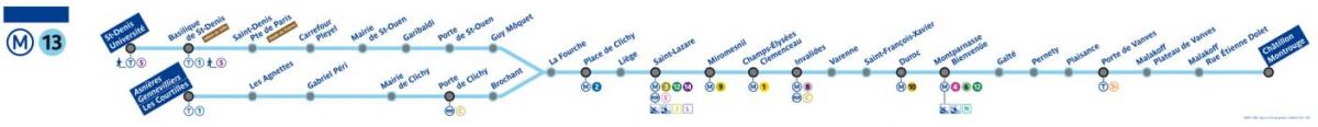 पेरिस का नक्शा मेट्रो लाइन 13