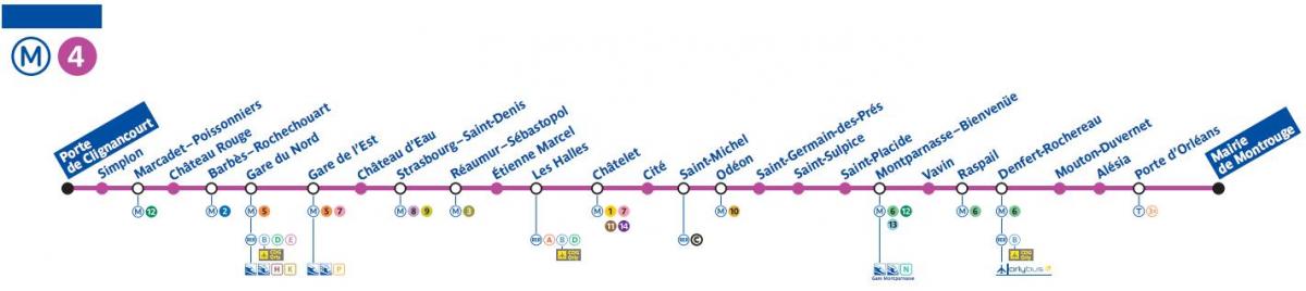 पेरिस के नक्शे, मेट्रो लाइन 4