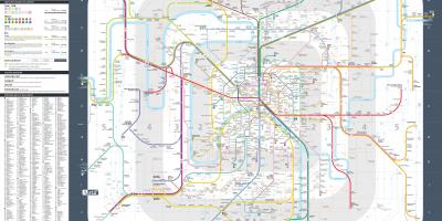 नक्शे के Transilien नेटवर्क