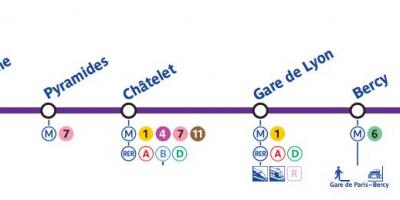 पेरिस का नक्शा मेट्रो लाइन 14