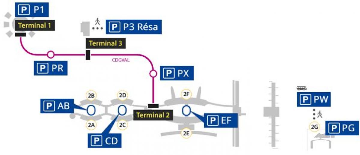नक्शे के Roissy हवाई अड्डे के पार्किंग