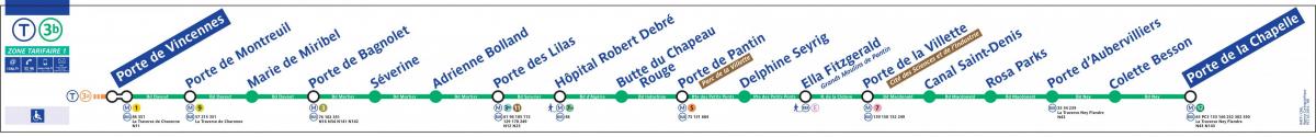 पेरिस के नक्शे ट्रामवे T3b