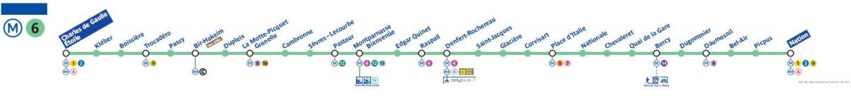 पेरिस का नक्शा मेट्रो लाइन 6