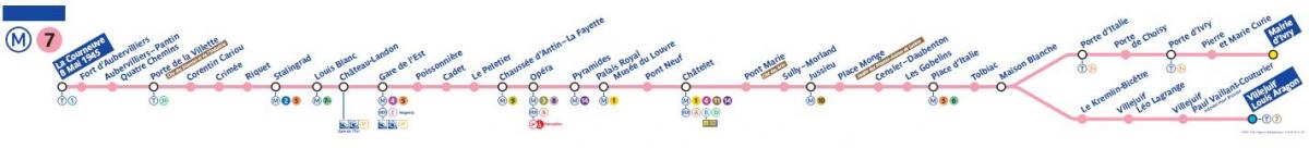 पेरिस का नक्शा मेट्रो लाइन 7